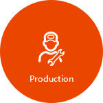 嚴格的生產(chǎn)流程